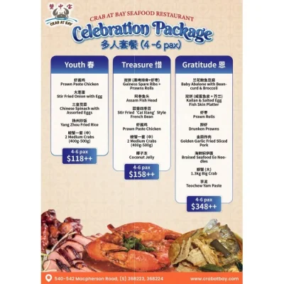 celebration-4-6-pax-700x700_converted